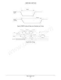 CAT1320YI-45-GT3 Datenblatt Seite 8