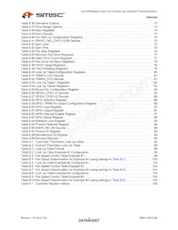 EMC2106-DZK-TR Datasheet Pagina 8
