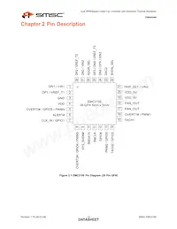 EMC2106-DZK-TR Datasheet Pagina 10