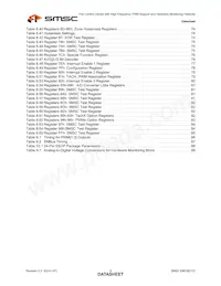 EMC6D103-CZC-TR數據表 頁面 8