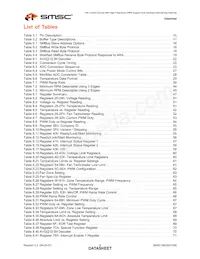 EMC6D103S-CZC-TR Datasheet Page 6