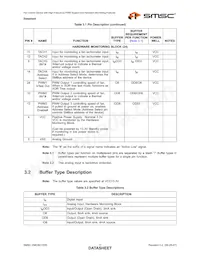 EMC6D103S-CZC-TR Datasheet Page 11