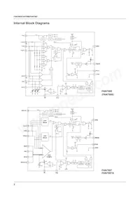 FAN7687AM數據表 頁面 2