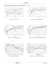 ISL21009BFB850ZS2568 Datasheet Pagina 6