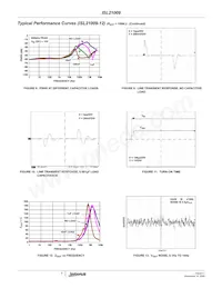 ISL21009BFB850ZS2568 Datasheet Pagina 7