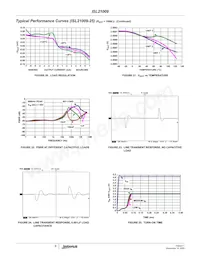 ISL21009BFB850ZS2568 Datasheet Pagina 9