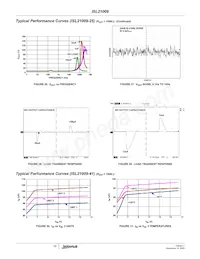 ISL21009BFB850ZS2568 Datasheet Pagina 10