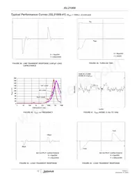 ISL21009BFB850ZS2568 Datasheet Pagina 12