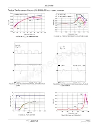 ISL21009BFB850ZS2568 Datasheet Pagina 14