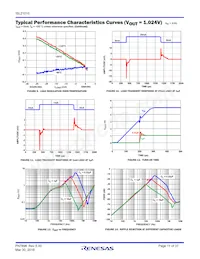 ISL21010DFH312Z-T Datasheet Page 11