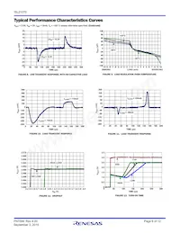 ISL21070DIH306Z-TK Datasheet Page 6