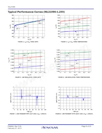 ISL21090BFB812Z-TK Datasheet Pagina 6