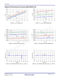 ISL21090BFB812Z-TK Datasheet Pagina 9