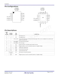 ISL28022FRZ-T7A Datasheet Page 4