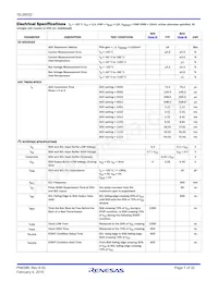 ISL28022FRZ-T7A Datasheet Page 7