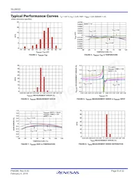 ISL28022FRZ-T7A Datasheet Pagina 9