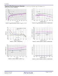 ISL28022FRZ-T7A Datasheet Pagina 10