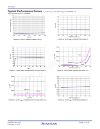 ISL28022FRZ-T7A Datasheet Pagina 11