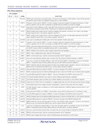 ISL62382CHRTZ-T Datenblatt Seite 8