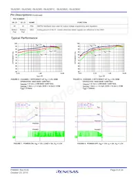 ISL62382CHRTZ-T Datenblatt Seite 9