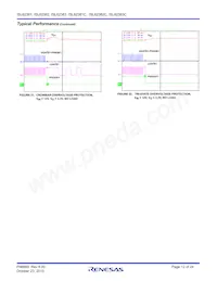 ISL62382CHRTZ-T Datasheet Pagina 12