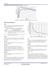 ISL6420BIRZ-T7A Datenblatt Seite 11