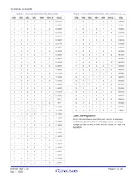 ISL6565ACRZ-T Datasheet Pagina 14