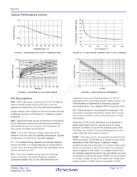 ISL6755AAZA-T Datasheet Pagina 7