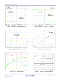 ISL8701IBZ-T Datasheet Pagina 10