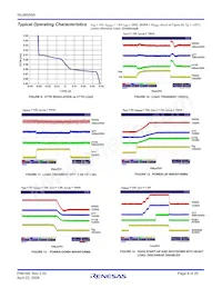 ISL88550AIRZ-TR5339 Datasheet Page 9