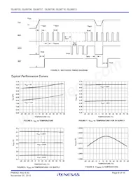 ISL88706IP844Z Datenblatt Seite 9