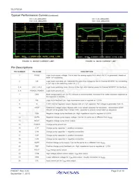 ISL97653AIRZ-T Datasheet Page 9