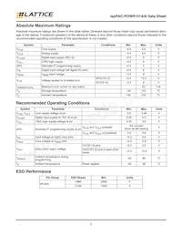 ISPPAC-POWR1014A-02T48I Datasheet Pagina 5