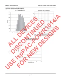 ISPPAC-POWR1208-01T44I Datasheet Pagina 11