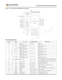 ISPPAC-POWR605-01SN24I Datasheet Pagina 2