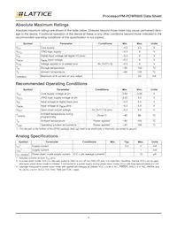 ISPPAC-POWR605-01SN24I Datasheet Page 4