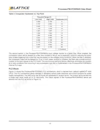 ISPPAC-POWR605-01SN24I數據表 頁面 13