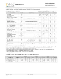 IXD3221A09AMR-G Datenblatt Seite 3