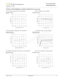 IXD3221A09AMR-G Datenblatt Seite 11