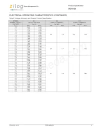 IXD5120N302NR-G Datenblatt Seite 3