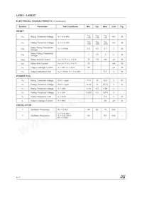 L4963D Datasheet Pagina 6