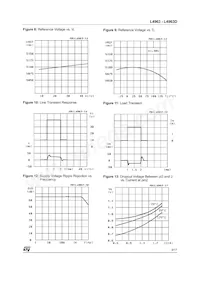 L4963D Datasheet Pagina 9