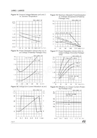 L4963D Datasheet Pagina 10