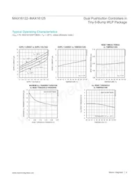 MAX16125WTEJ00+ Datasheet Pagina 4