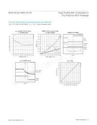 MAX16125WTEJ00+ Datasheet Pagina 5