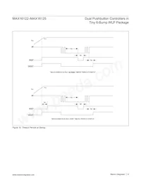 MAX16125WTEJ00+ Datasheet Pagina 9