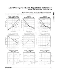 MAX6037BAUK25+T Datasheet Pagina 11