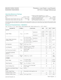 MAX6041BEUR+T Datasheet Pagina 2