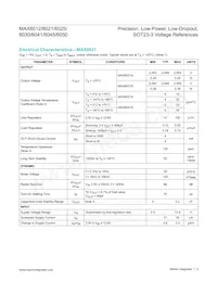 MAX6041BEUR+T Datasheet Pagina 3