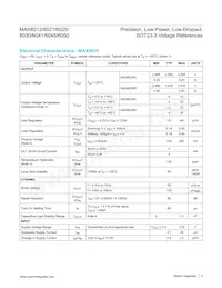 MAX6041BEUR+T Datasheet Pagina 4